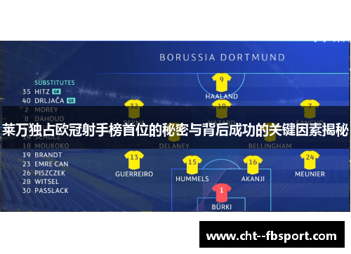 莱万独占欧冠射手榜首位的秘密与背后成功的关键因素揭秘