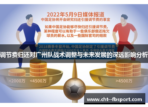 调节费归还对广州队战术调整与未来发展的深远影响分析