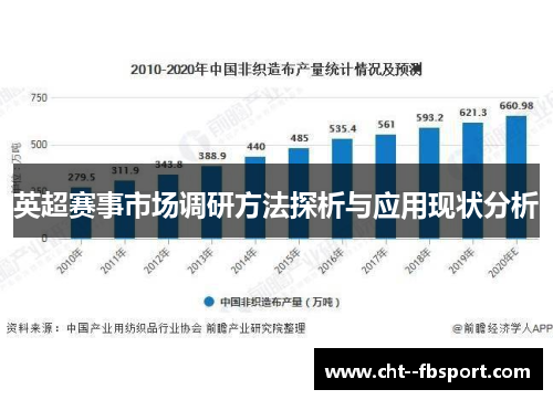 英超赛事市场调研方法探析与应用现状分析
