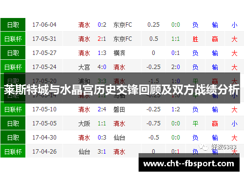 莱斯特城与水晶宫历史交锋回顾及双方战绩分析