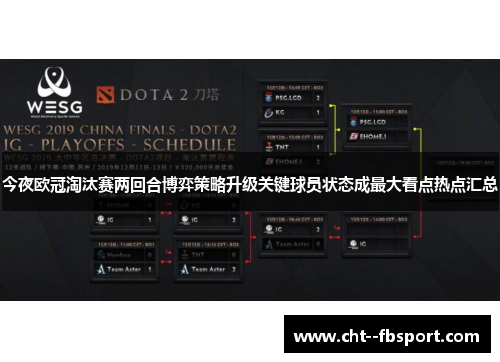 今夜欧冠淘汰赛两回合博弈策略升级关键球员状态成最大看点热点汇总